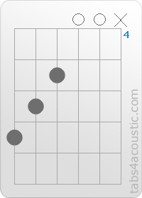 Chord diagram, Baug (7,6,5,0,0,x)